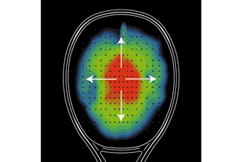Extra ISOMETRIC colour map from p6 of the brochure